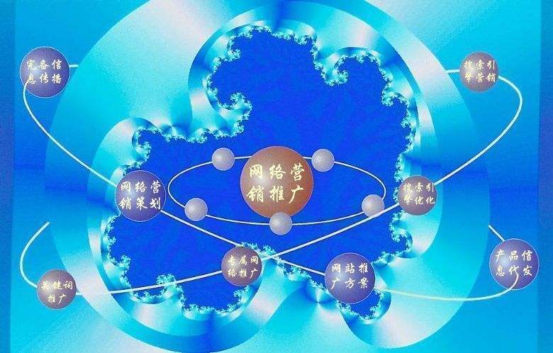 共青城新媒体运营企业需要掌握的网络推广技巧有哪些